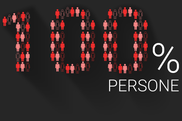 100% persone